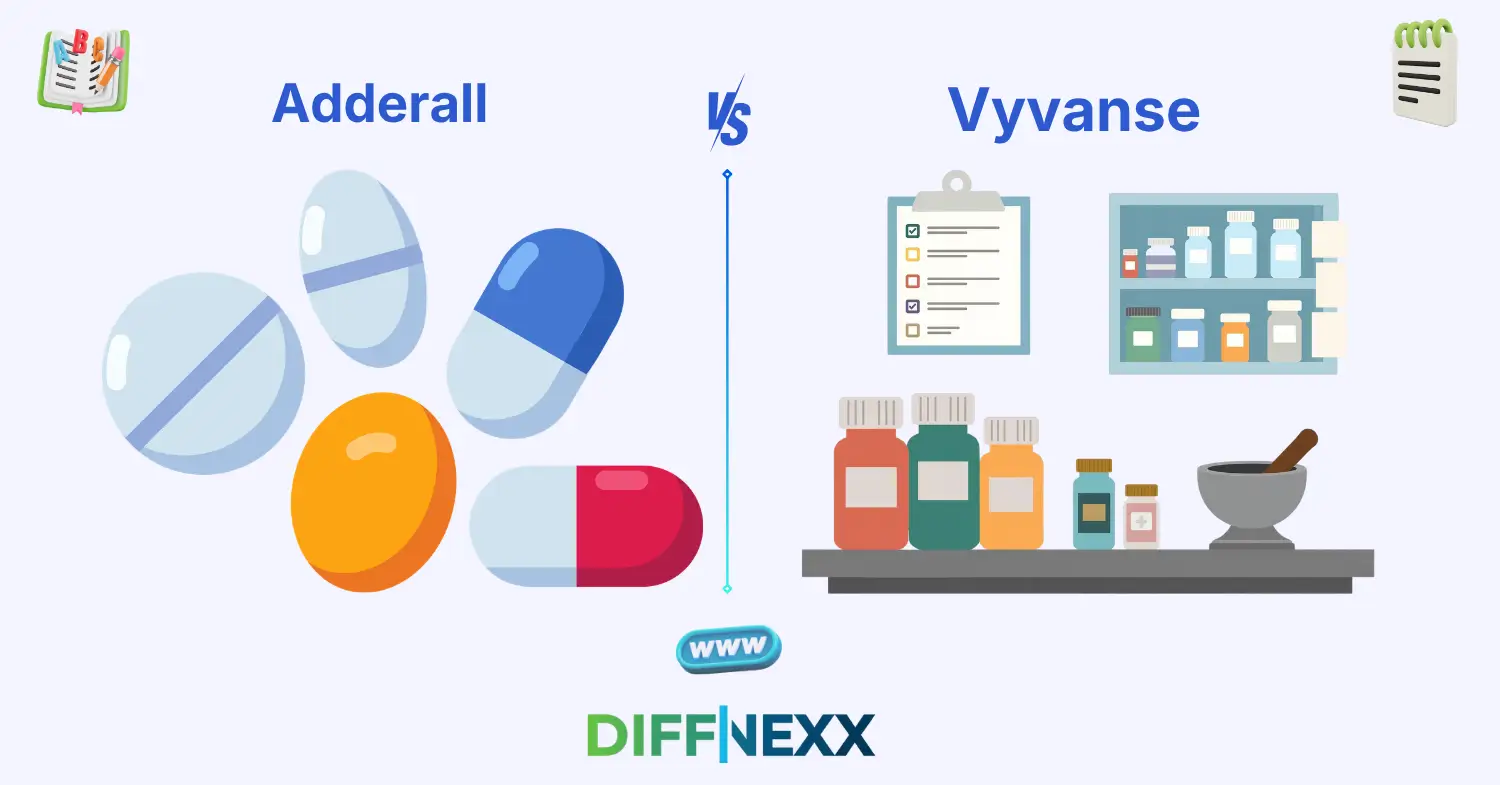 difference between Adderall and Vyvanse