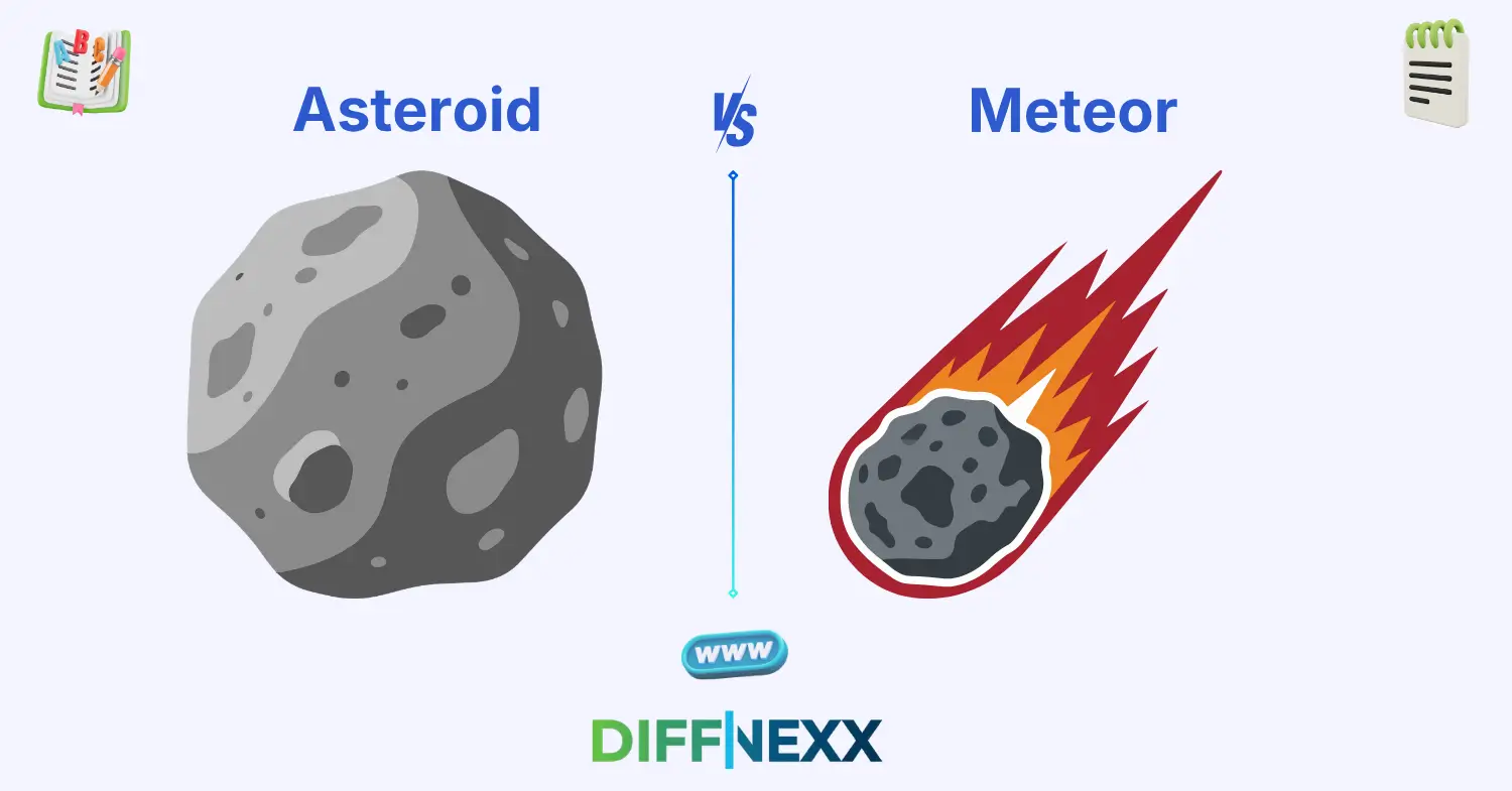 difference between asteroid and meteor