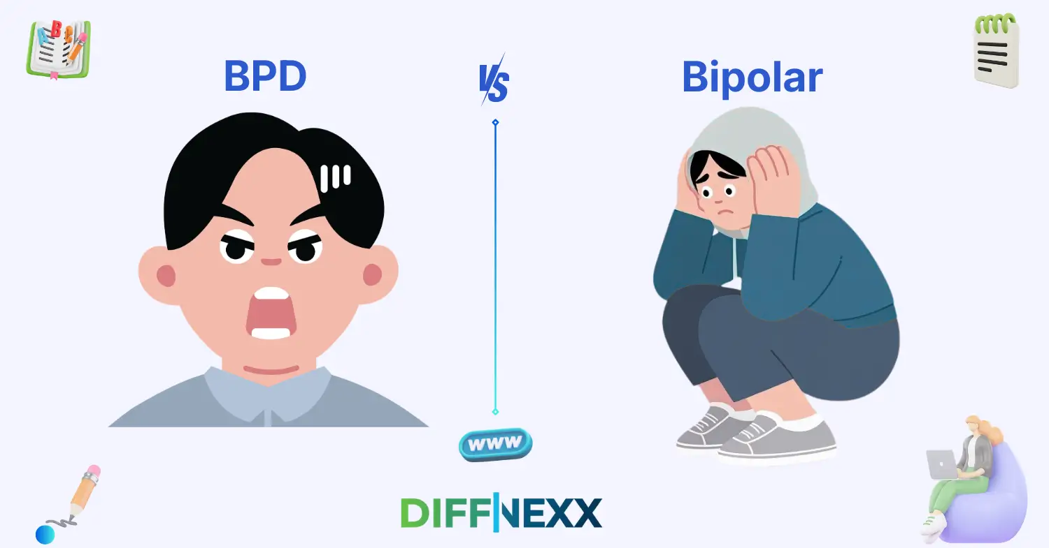 difference between bpd and bipolar