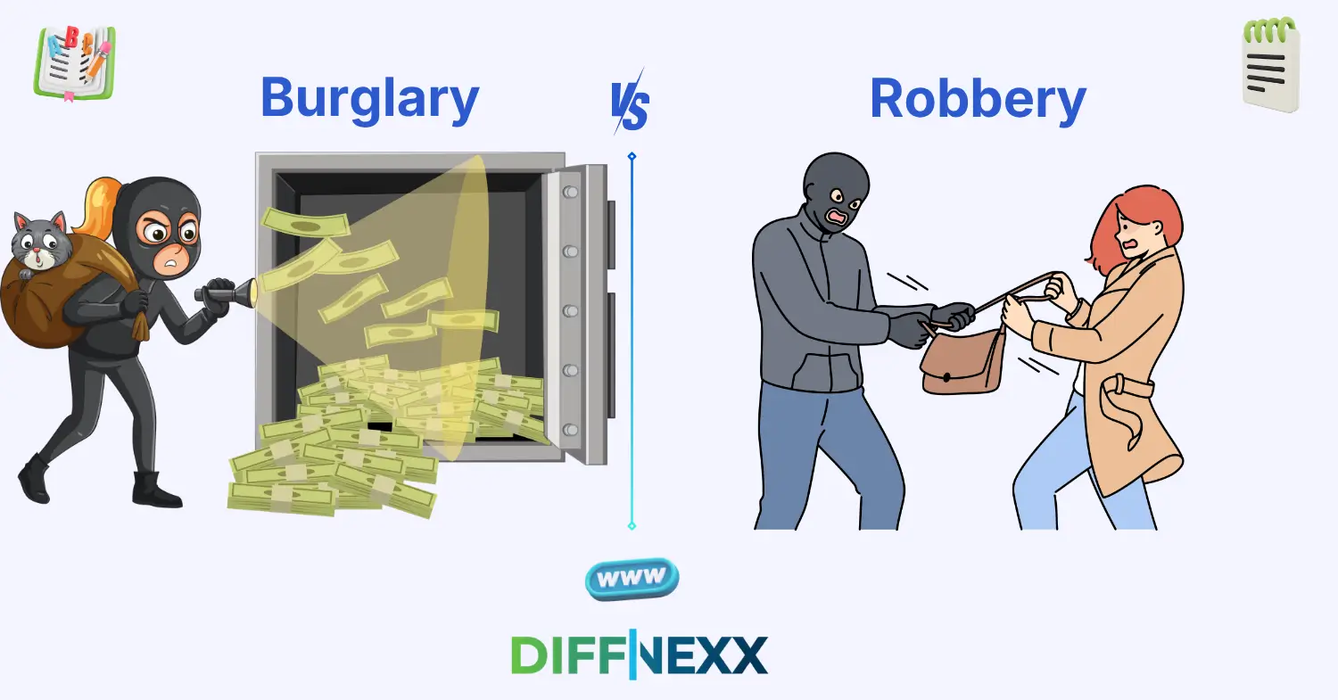 difference between burglary and robbery