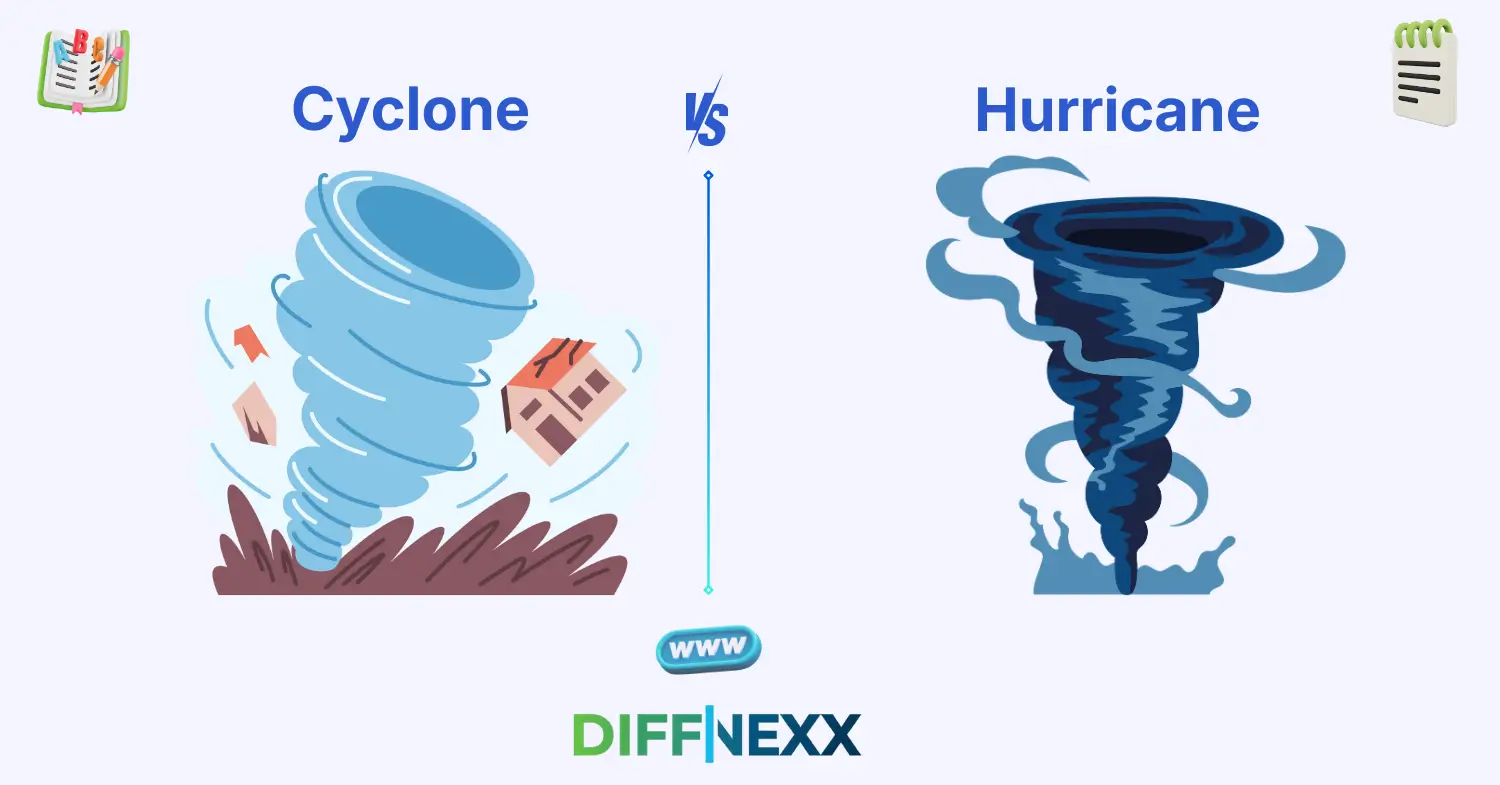 difference between cyclone and hurricane
