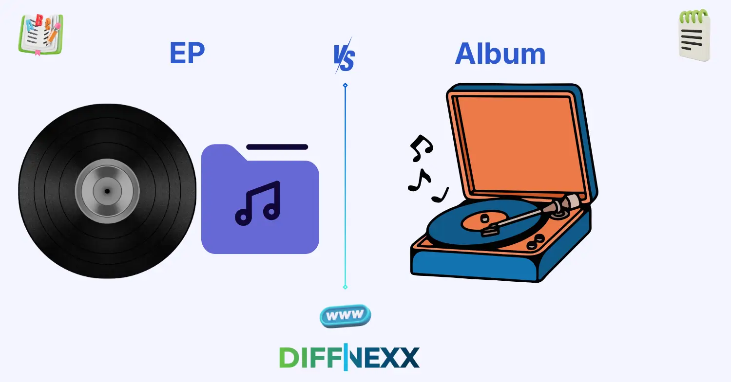 difference between EP and album