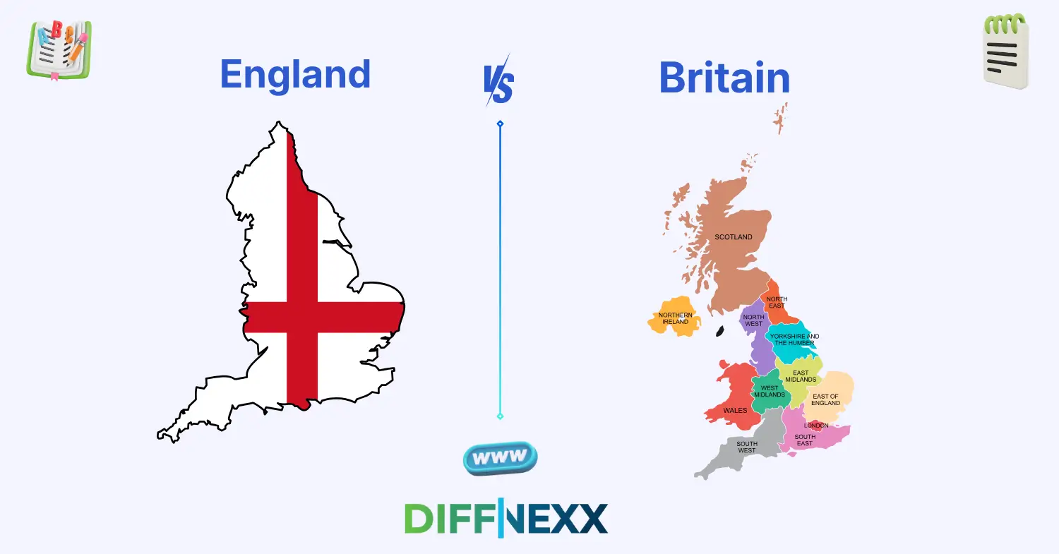 difference between England and Britain