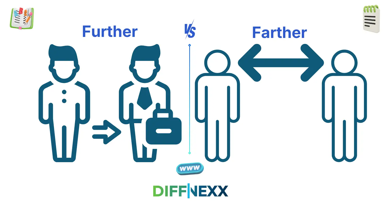 difference between further and farther