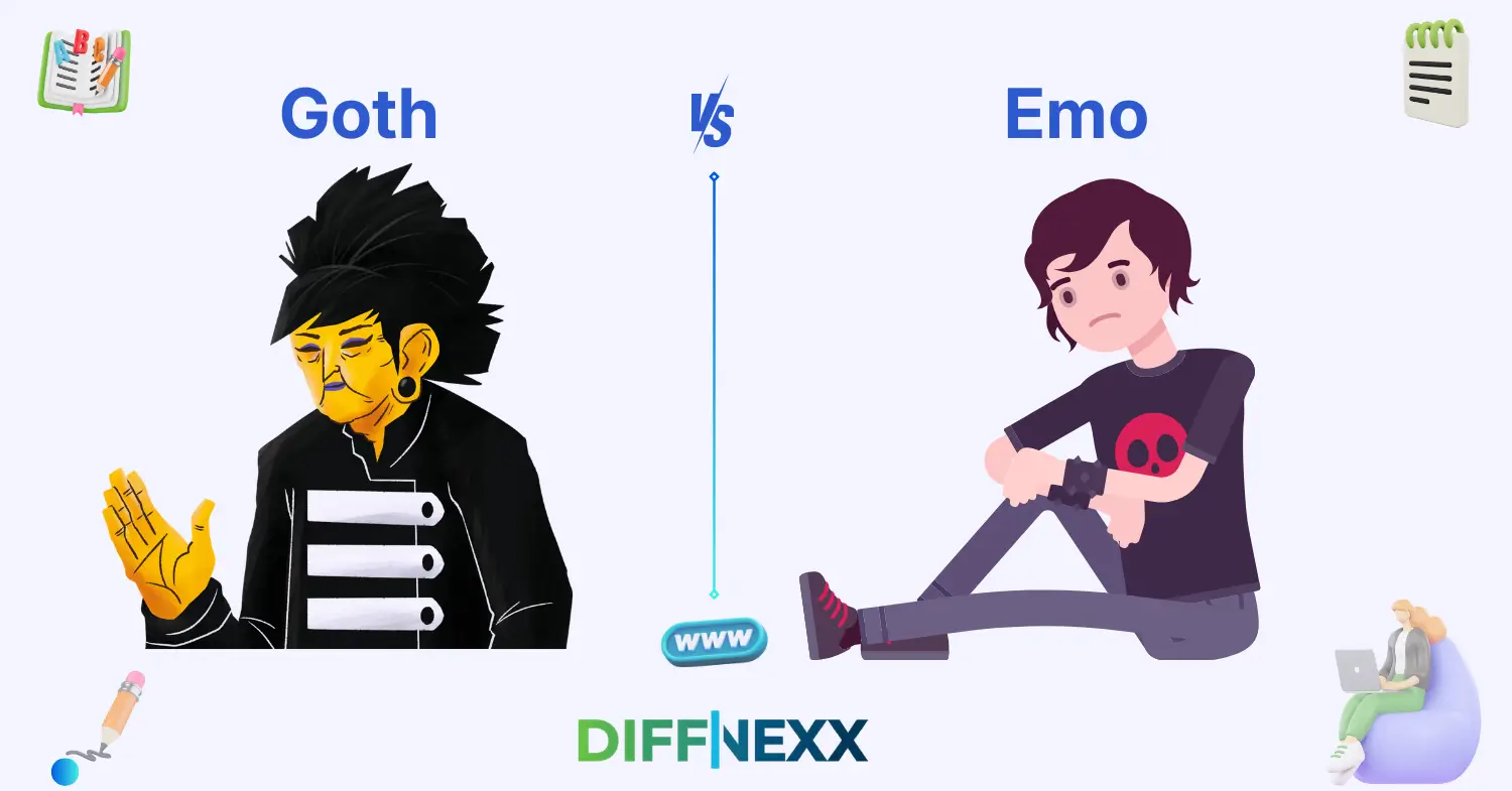 difference between goth and emo