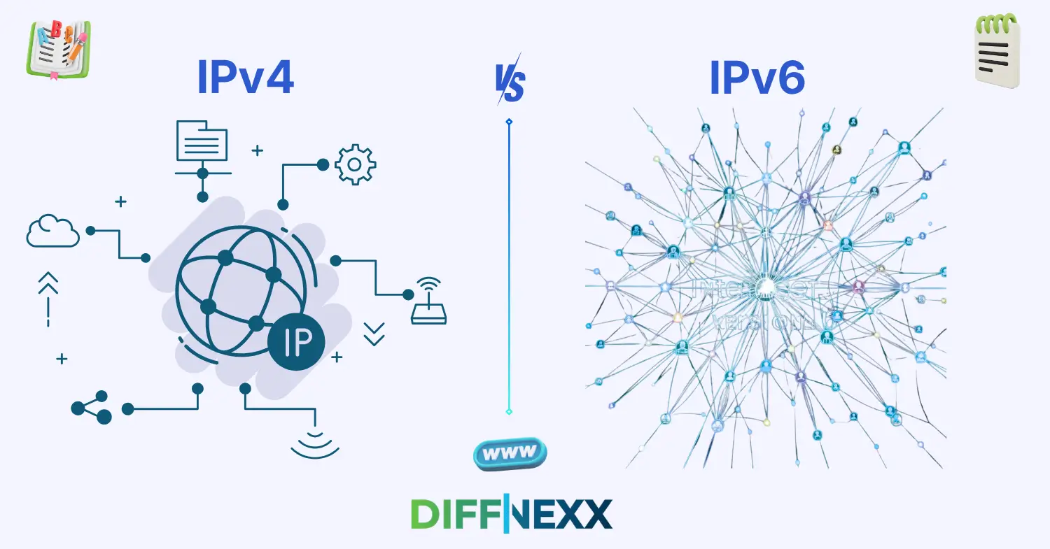 difference between ipv4 and ipv6