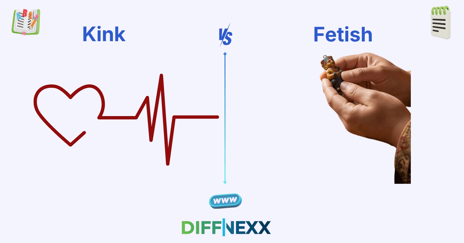 difference between kink and fetish