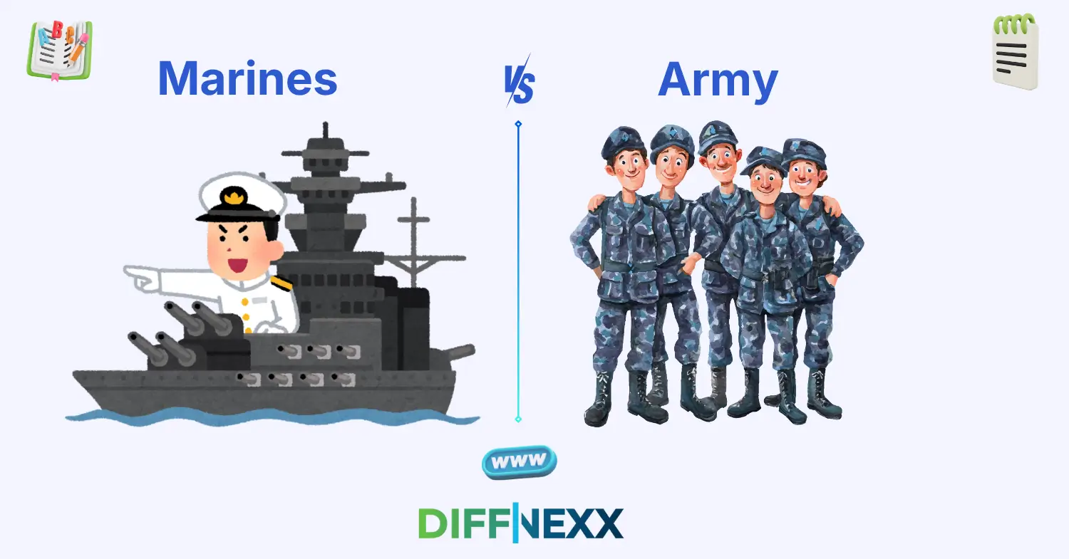 difference between marines and army