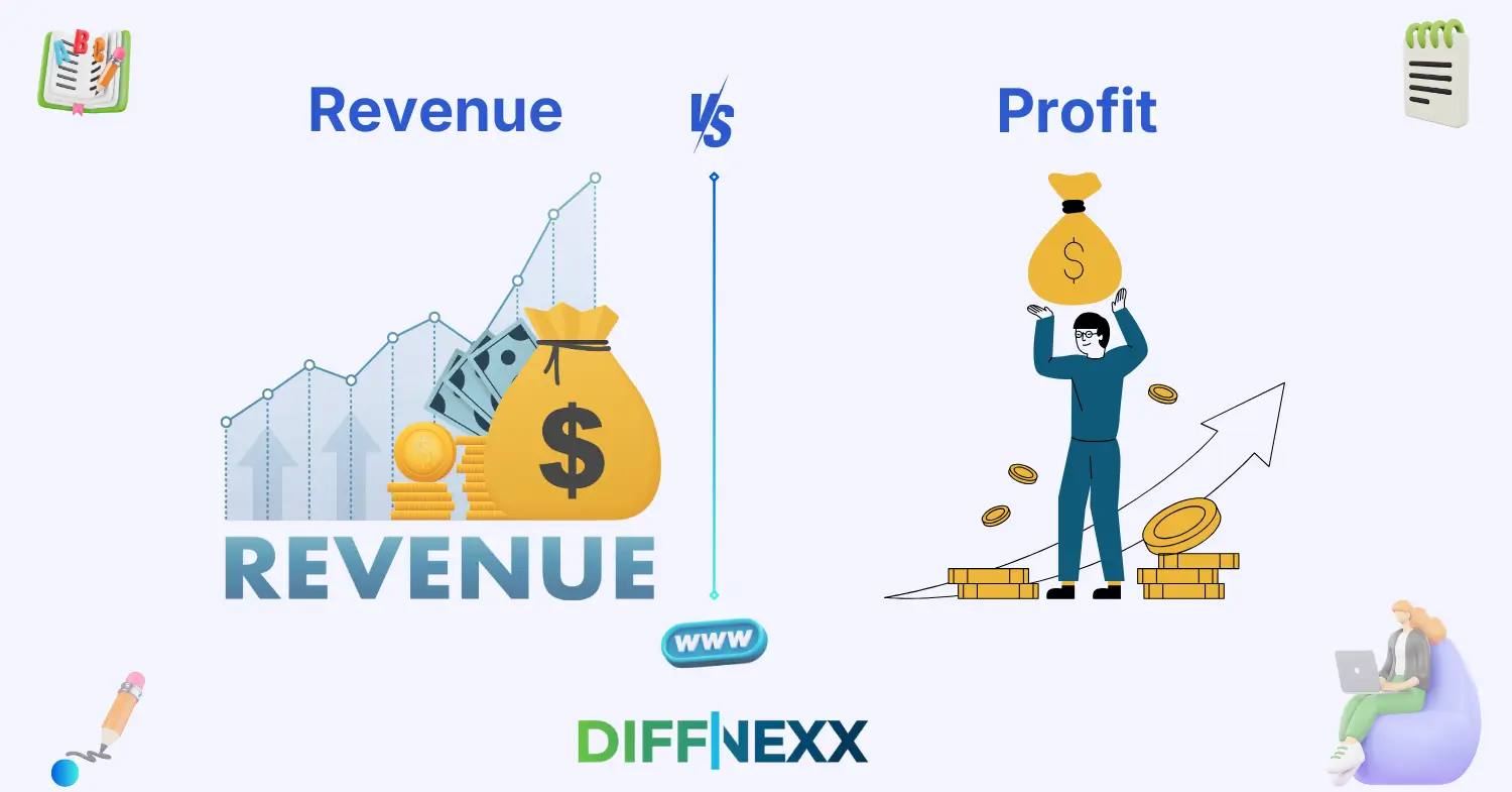 difference between revenue and profit