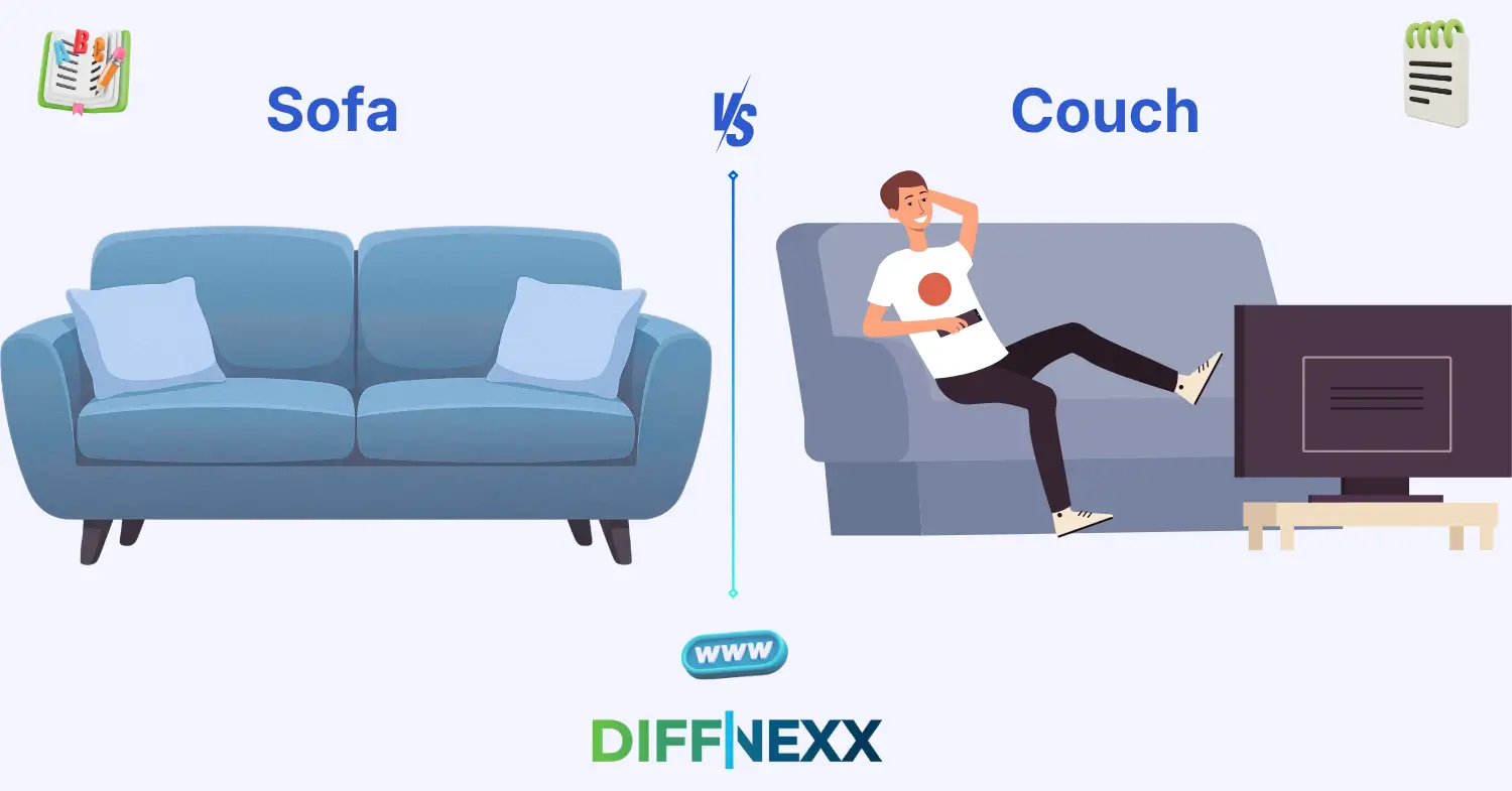 difference between sofa and couch