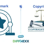 difference between trademark and copyright