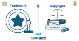 difference between trademark and copyright
