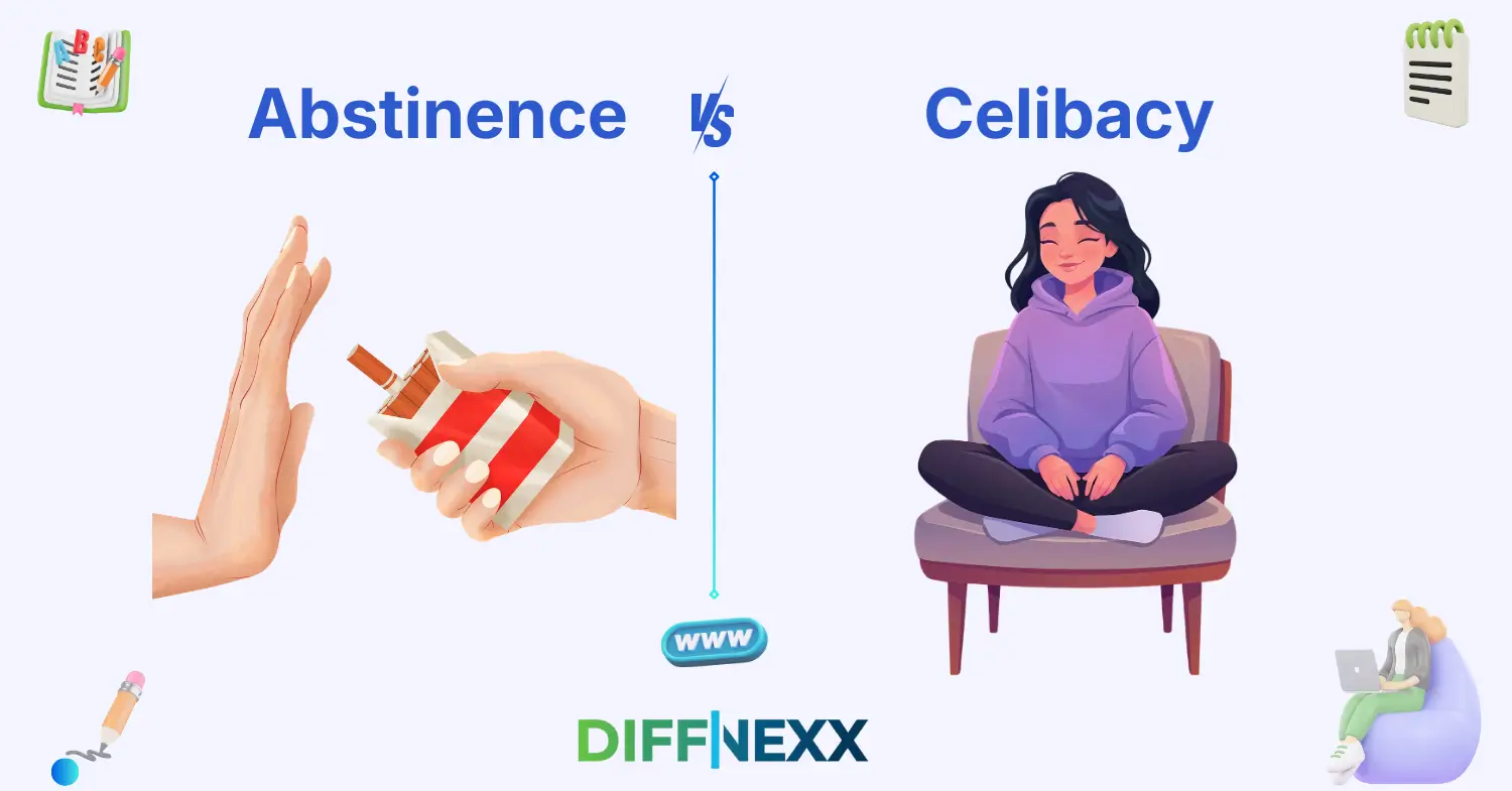 difference between abstinence and celibacy