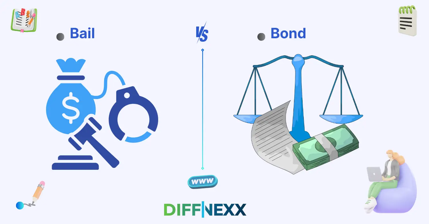 difference between bail and bond