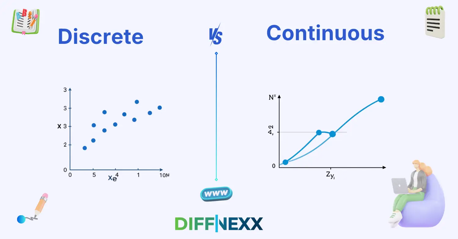 difference between discrete and continuous