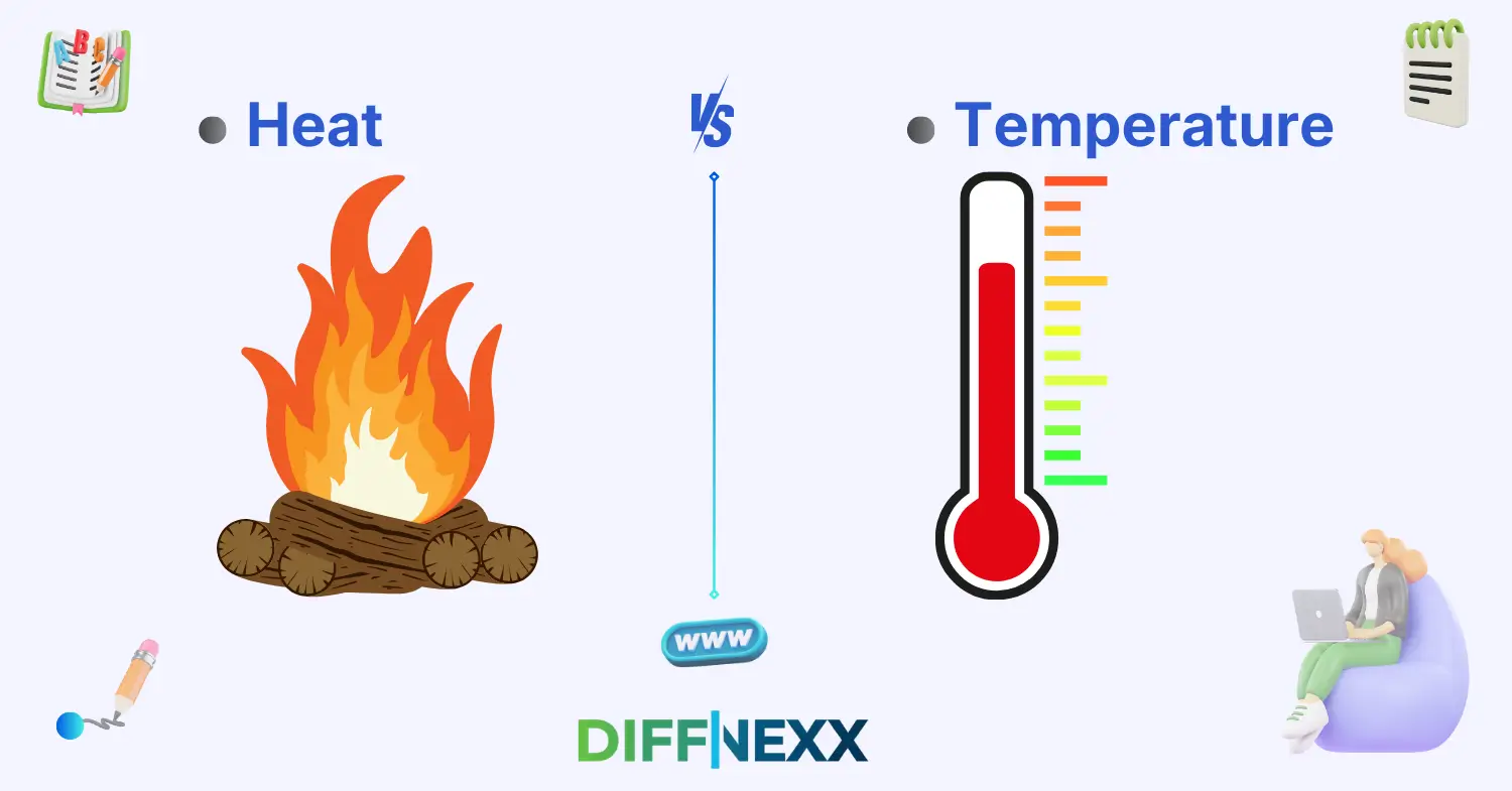 difference between heat and temperature