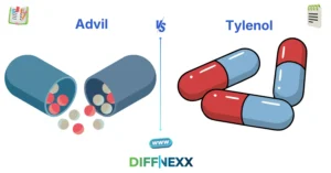 difference between advil and tylenol