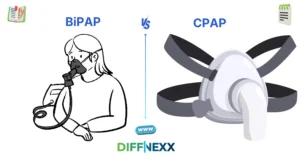 difference between bipap and cpap