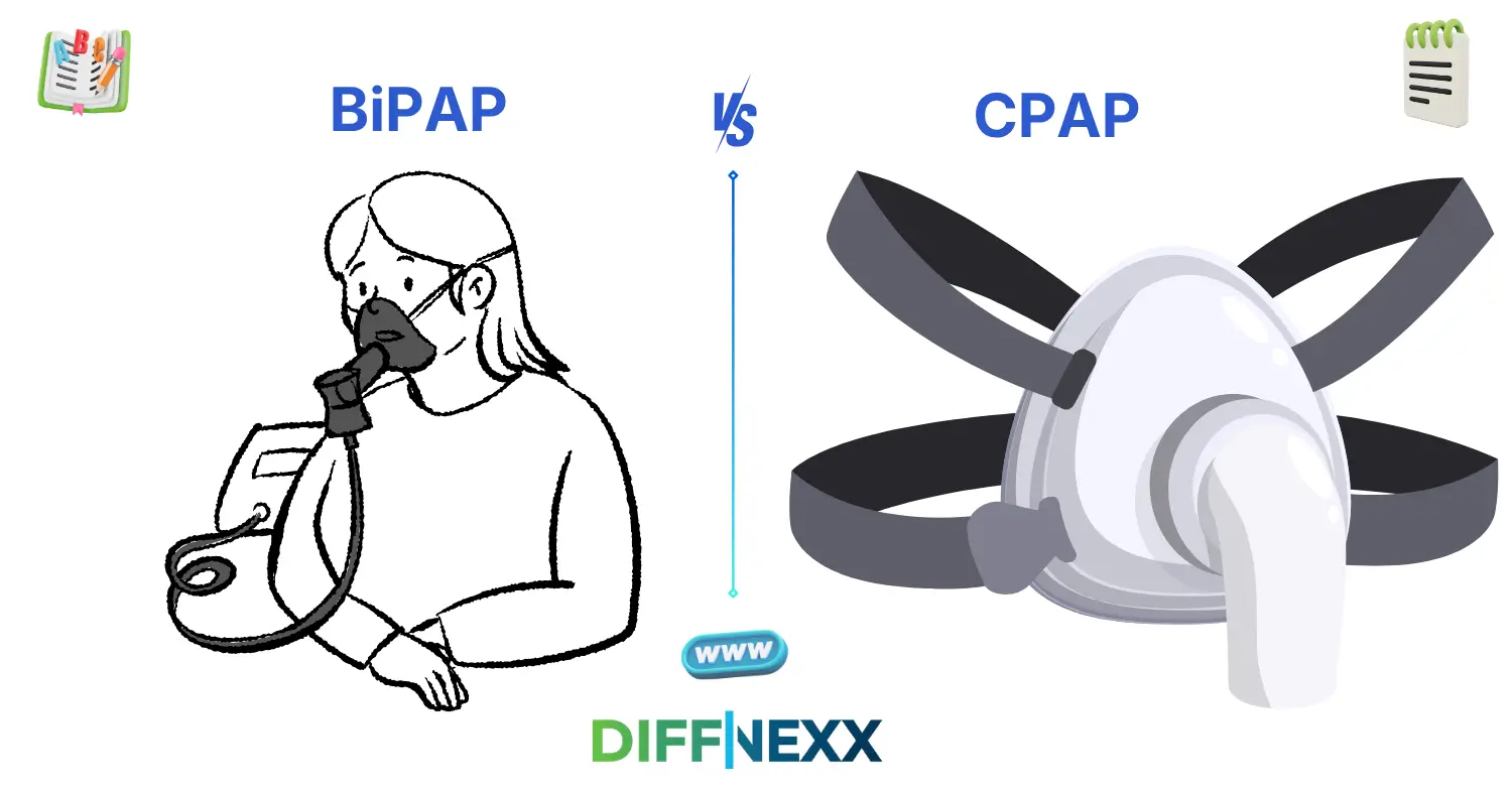 difference between bipap and cpap