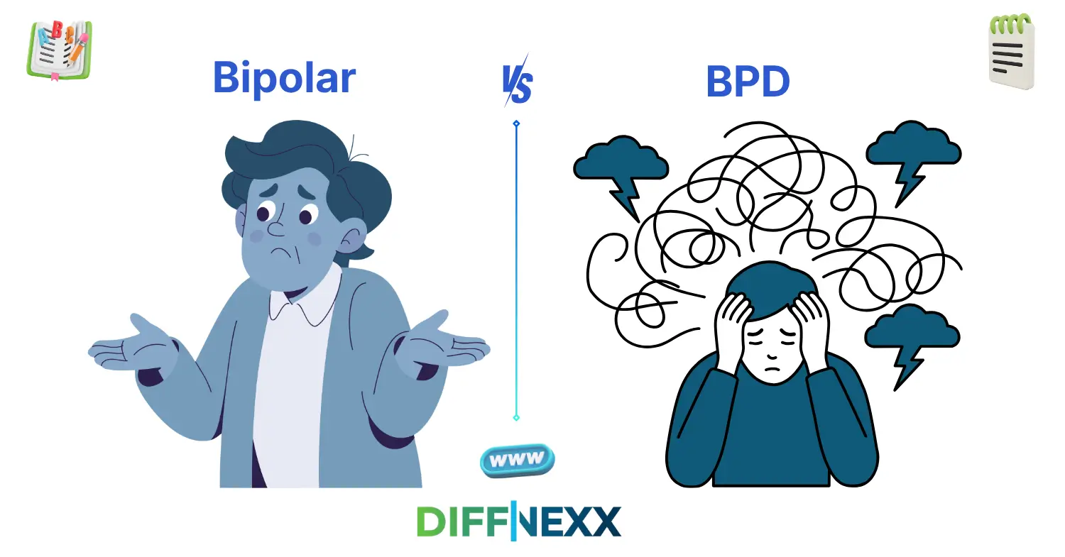 difference between bipolar and bpd