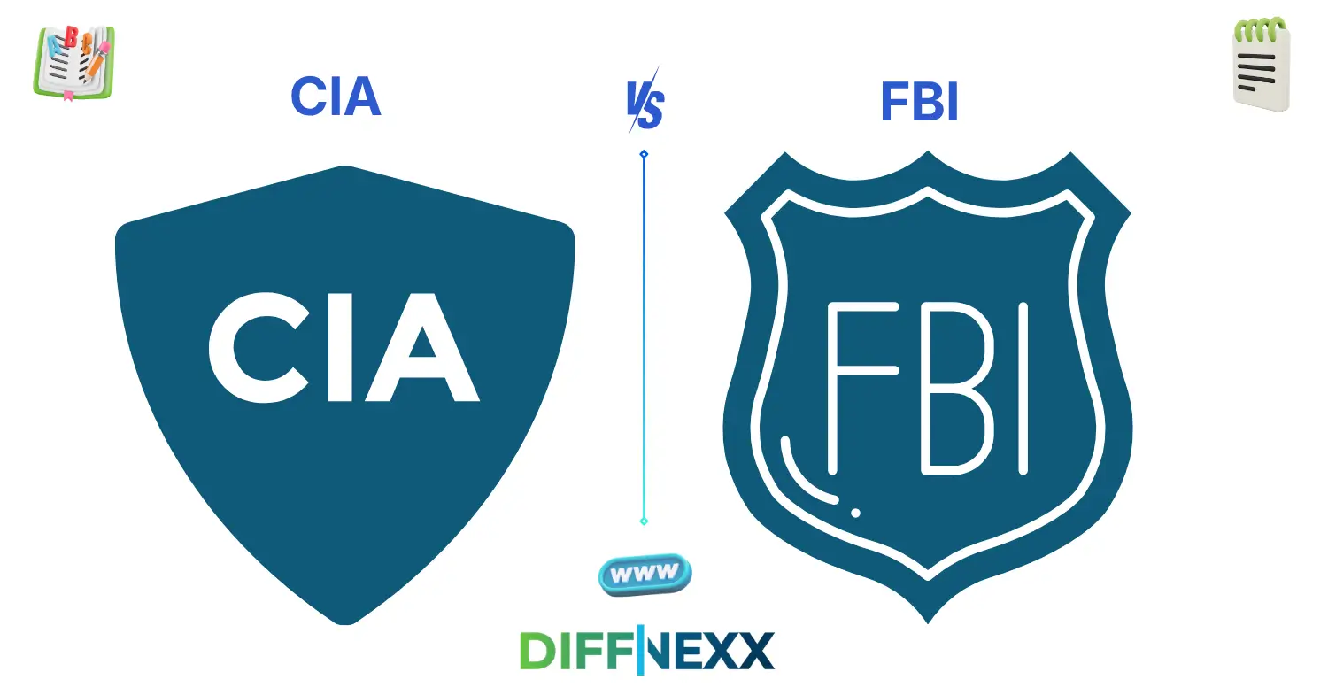 difference between CIA and FBI