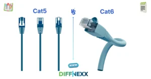 difference between cat5 and cat6