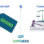 difference between copyright and trademark