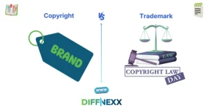 difference between copyright and trademark
