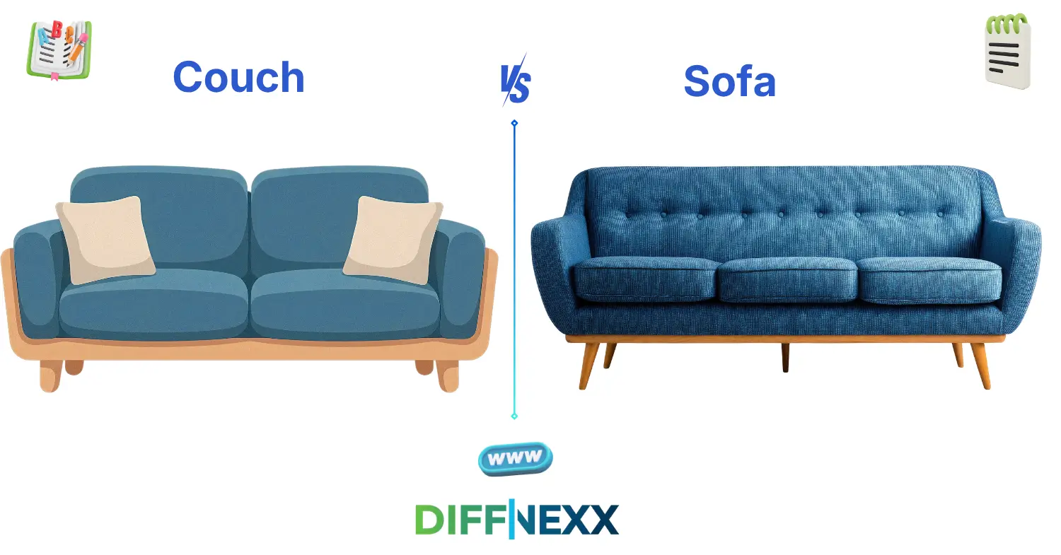 difference between couch and sofa