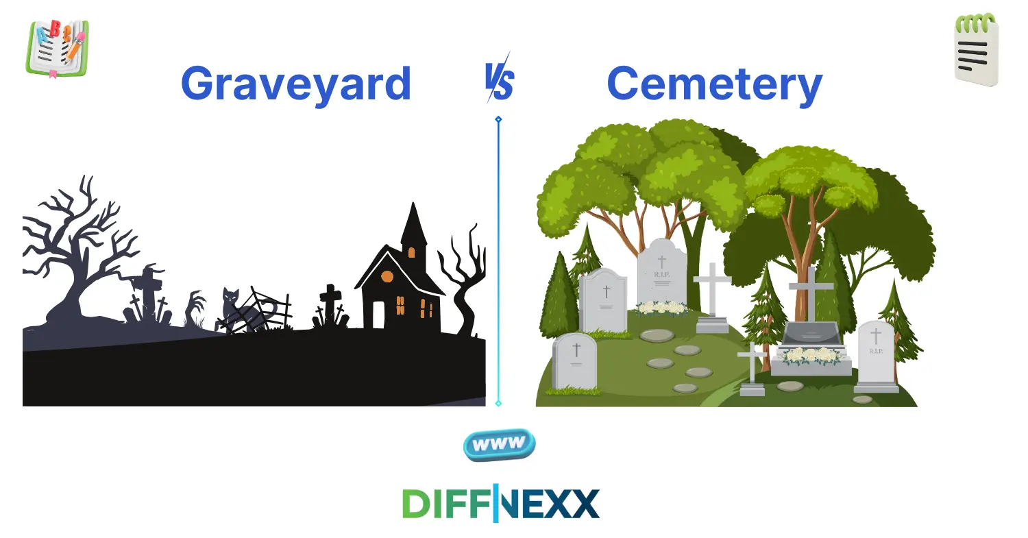 difference between graveyard and cemetery