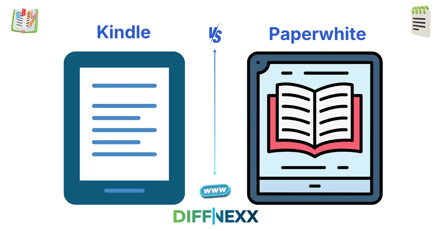 difference between kindle and paperwhite