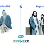 difference between methodist and baptist