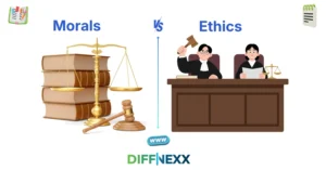 difference between morals and ethics