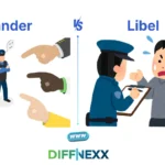 difference between slander and libel