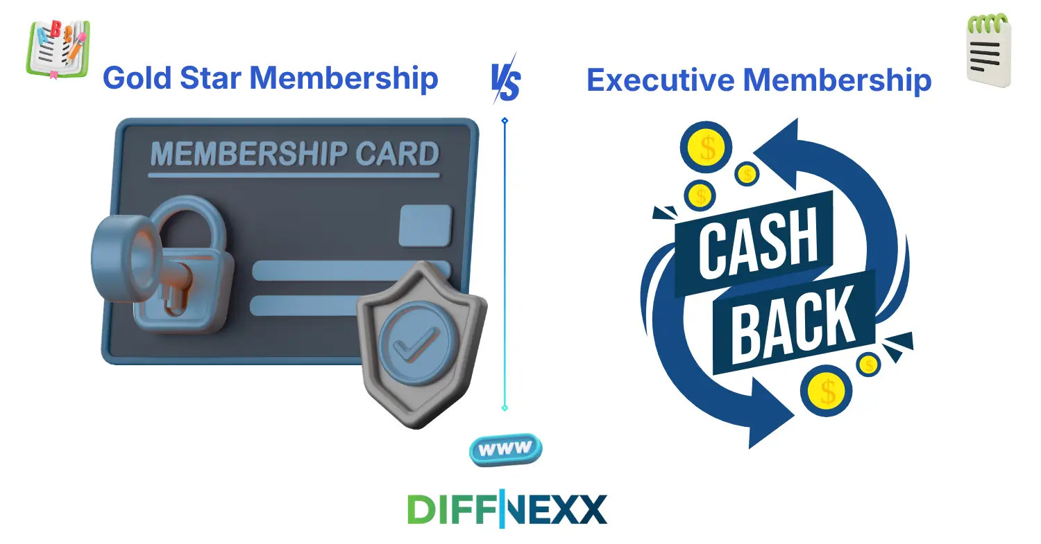 difference between costco memberships